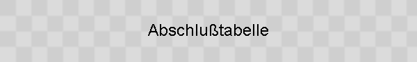 Abschlutabelle