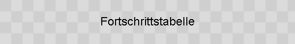 Fortschrittstabelle