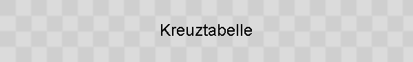 Kreuztabelle